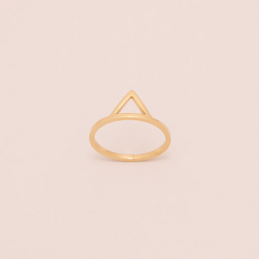 Forward Momentum Ring